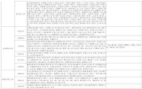 爆料明星进厂视频大全最新,独家视频大全带你一窥幕后